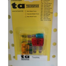 FUSES 